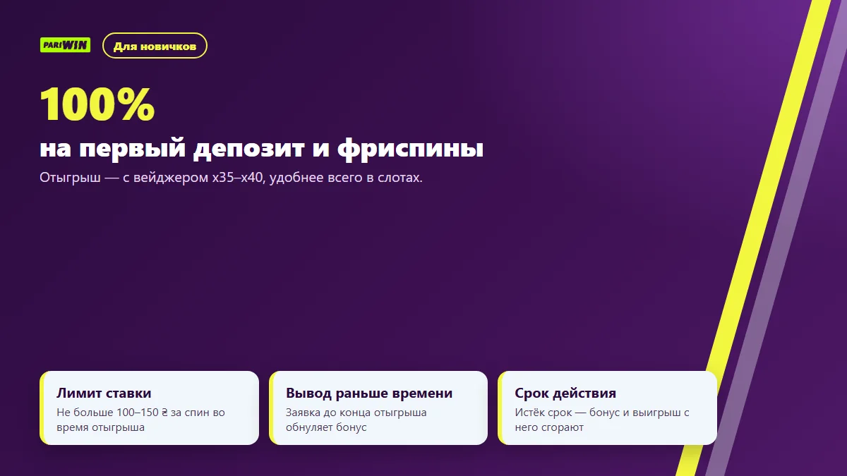 Условия приветственного бонуса: 100%, фриспины и вейджер x35–x40
